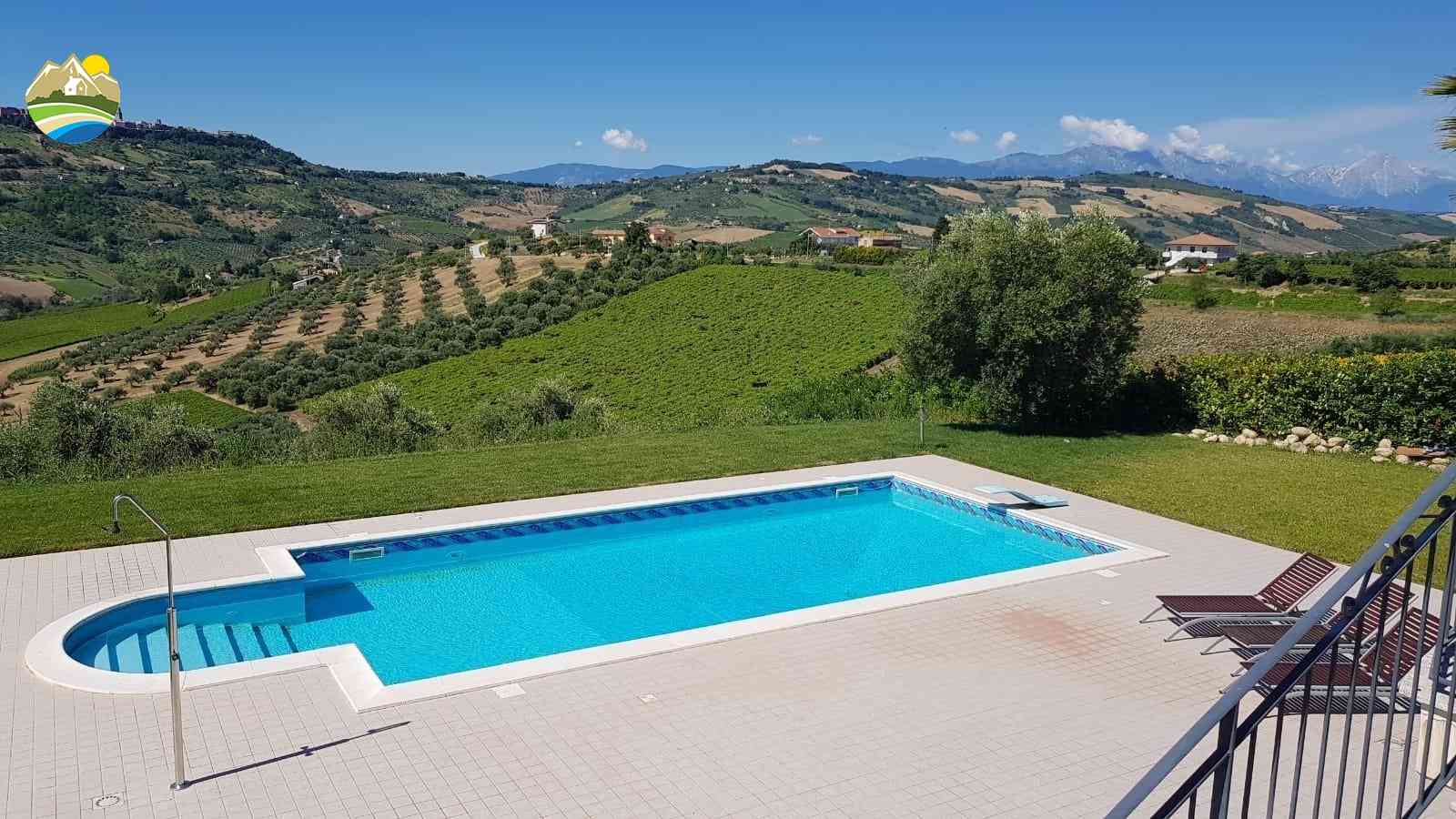 Villa Villa for sale Città Sant'Angelo (PE), Casa Felice - Città Sant'Angelo - EUR 499.168 810